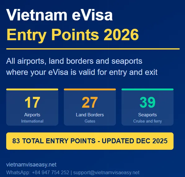 Vietnam eVisa Entry Points 2026: All 83 Airports, Land Borders and Seaports | Vietnam Visa Easy